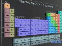 Alloy composition table